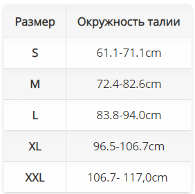 Послеоперационный бандаж 2162 OPPO Medical, умеренная фиксация купить в OrtoMir24