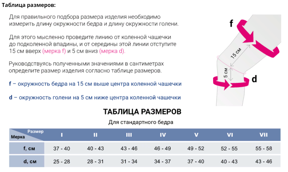 Ортез на коленный сустав 603 Medi, умеренная фиксация купить в OrtoMir24