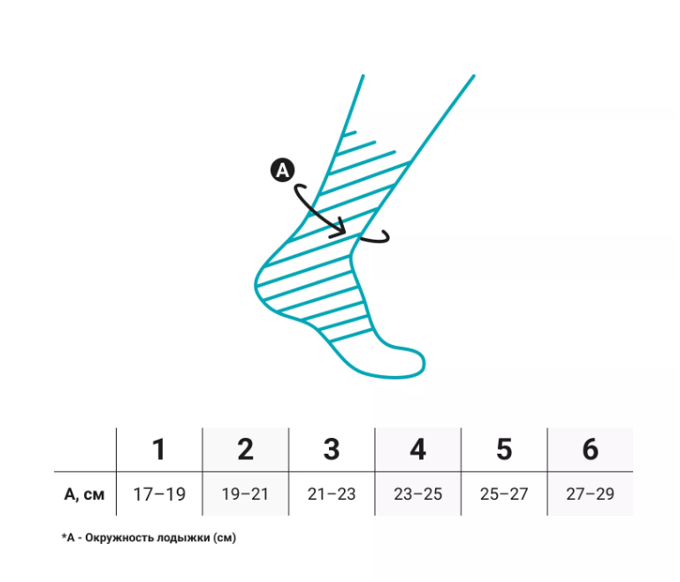 Бандаж голеностопный 1234 Bauerfeind, умеренная фиксация купить в OrtoMir24
