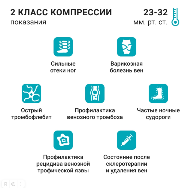 Компрессионные трико 2P396 VENOTEKS, 2 класс купить в OrtoMir24