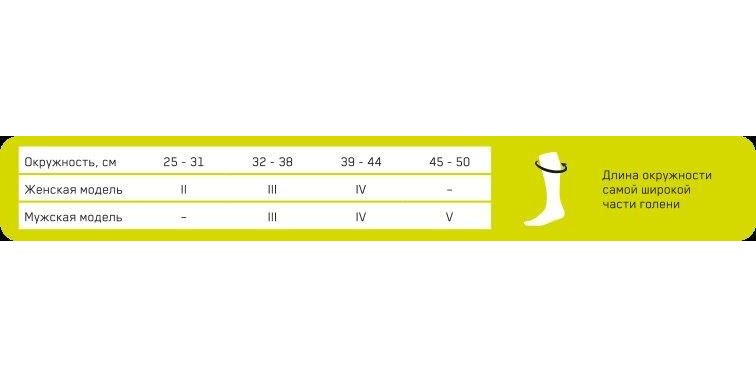 Компрессионные гольфы CEP C21W для горнолыжного спорта, женские купить в OrtoMir24
