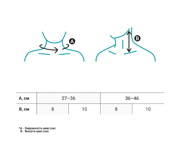 Ортопедический воротник MJ-400 Orlett, умеренная фиксация купить в OrtoMir24