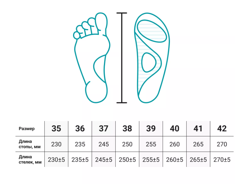 Стельки ортопедические 3221 Bauerfeind, купить в OrtoMir24