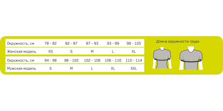 Женская спортивная футболка CEP Medi CB853W купить в OrtoMir24