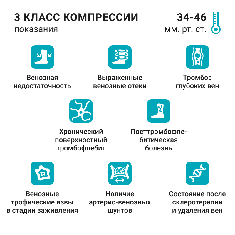 Компрессионные чулки 3P230 VENOTEKS, 3 класс купить в OrtoMir24