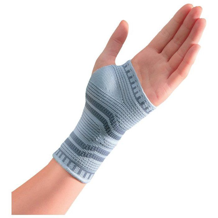 Ортез на лучезапястный сустав 2980 OPPO Medical, умеренная фиксация купить в OrtoMir24