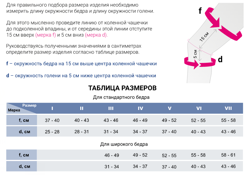 Ортез на коленный сустав 616 Medi, сильная фиксация купить в OrtoMir24